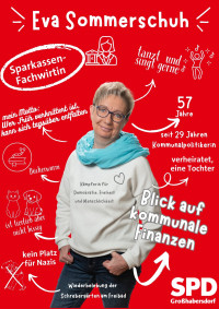 Platz 12: Eva Sommerschuh